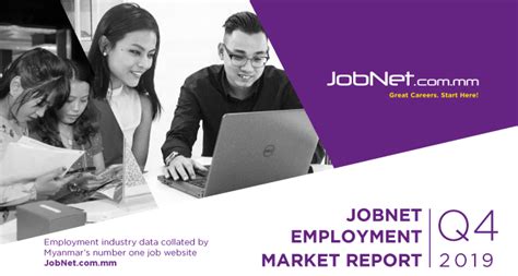 JobNet.com.mm .